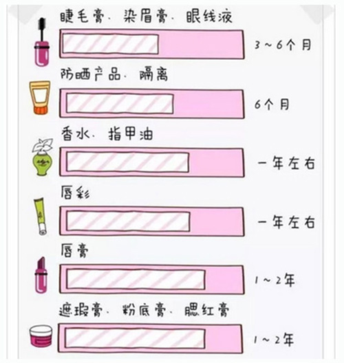 出游季夏曰炎炎，草帽加連衣裙絕對是標配，暑期防曬全攻略！